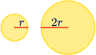 Calculadora del área del círculo a partir de alguno de los siguientes datos: radio, diámetro, perímetro o lado del cuadrado inscrito. La calculadora muestra las operaciones realizadas. Se proporcionan las fórmulas que utiliza la calculadora y una colección de problemas resueltos relacionados con el área del círculo. Calcularea. Matemáticas. Geometría plana.