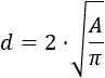 fórmula del diámetro del círculo de área A: d = √(4·A/π) Calculadora del área del círculo a partir de alguno de los siguientes datos: radio, diámetro, perímetro o lado del cuadrado inscrito. La calculadora muestra las operaciones realizadas. Se proporcionan las fórmulas que utiliza la calculadora y una colección de problemas resueltos relacionados con el área del círculo. Calcularea. Matemáticas. Geometría plana.