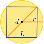 representación del cuadrado de lado L inscrito en el círculo de radio r Calculadora del área del círculo a partir de alguno de los siguientes datos: radio, diámetro, perímetro o lado del cuadrado inscrito. La calculadora muestra las operaciones realizadas. Se proporcionan las fórmulas que utiliza la calculadora y una colección de problemas resueltos relacionados con el área del círculo. Calcularea. Matemáticas. Geometría plana.